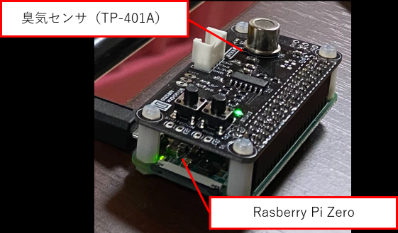 図1　IoTデバイスの構成