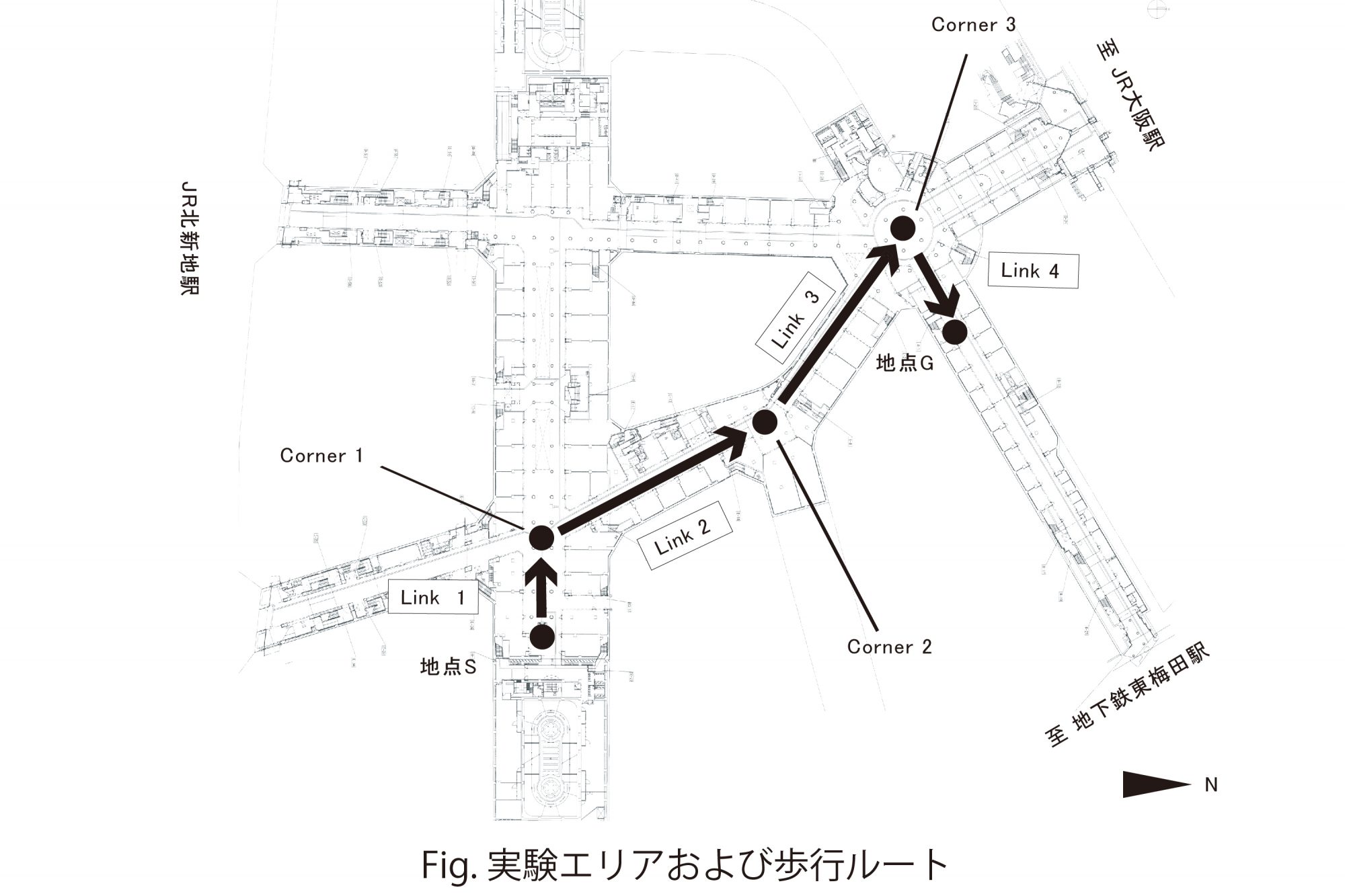Fig.実験エリアおよび歩行ルート