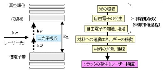 タイトルなし