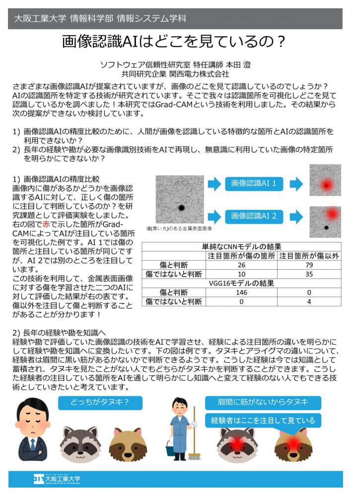 ポスター資料