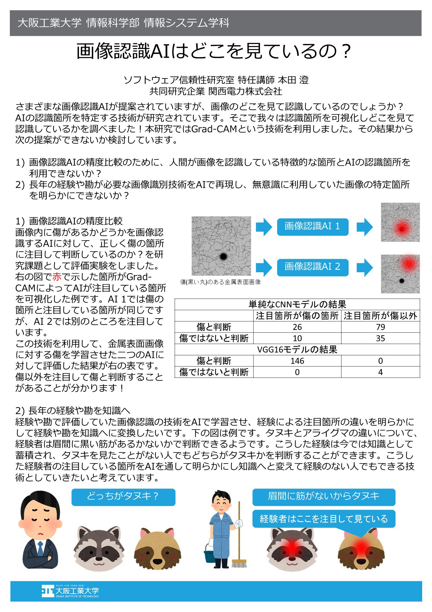 ポスター資料