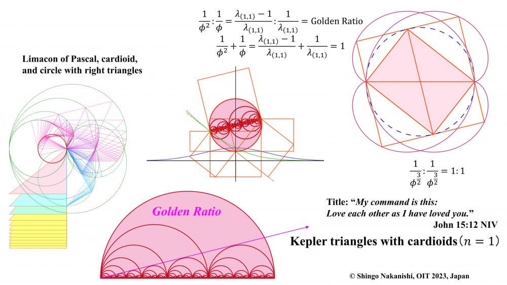 Love each other as I have loved you