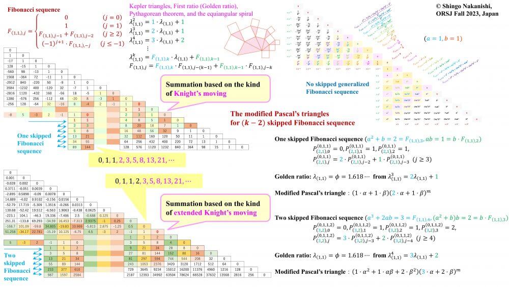 スキップ型フィボナッチ数列による修正パスカル三角形